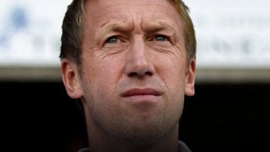 Graham Potter