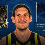 Fenerbahçe Beko Boban Marjanovic Transferini Resmen Açıkladı